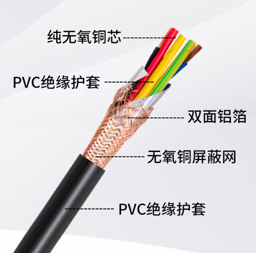 廣播項目中音箱線的選型指南與規(guī)格解析