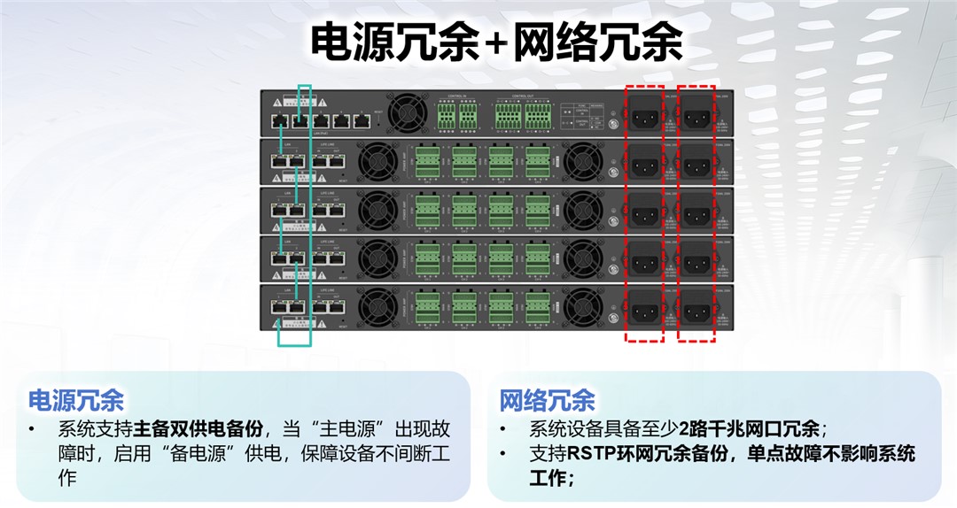 系統(tǒng)冗余與熱備機(jī)制——打造永不宕機(jī)的廣播中樞