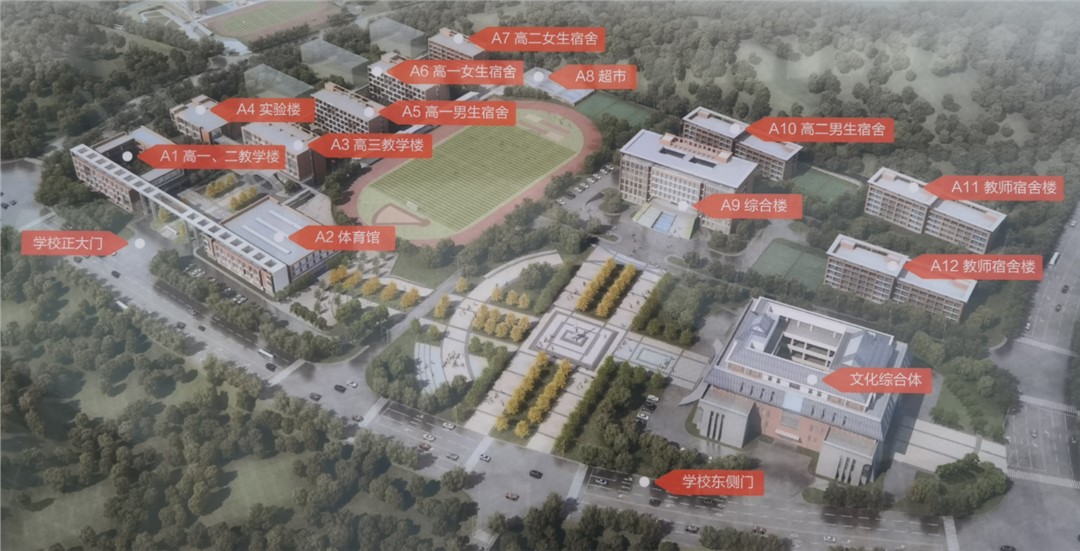 物理分區(qū)與日常運(yùn)營(yíng)的匹配度——讓系統(tǒng)貼合業(yè)務(wù)脈絡(luò)